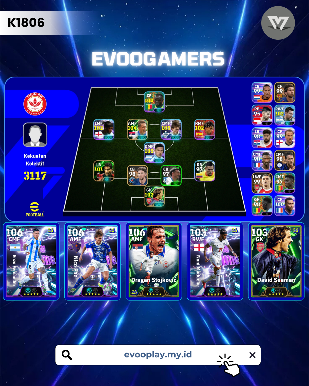 Dragan stokovij,Enzo,Nico paz ,David seaman, madueke dkk
