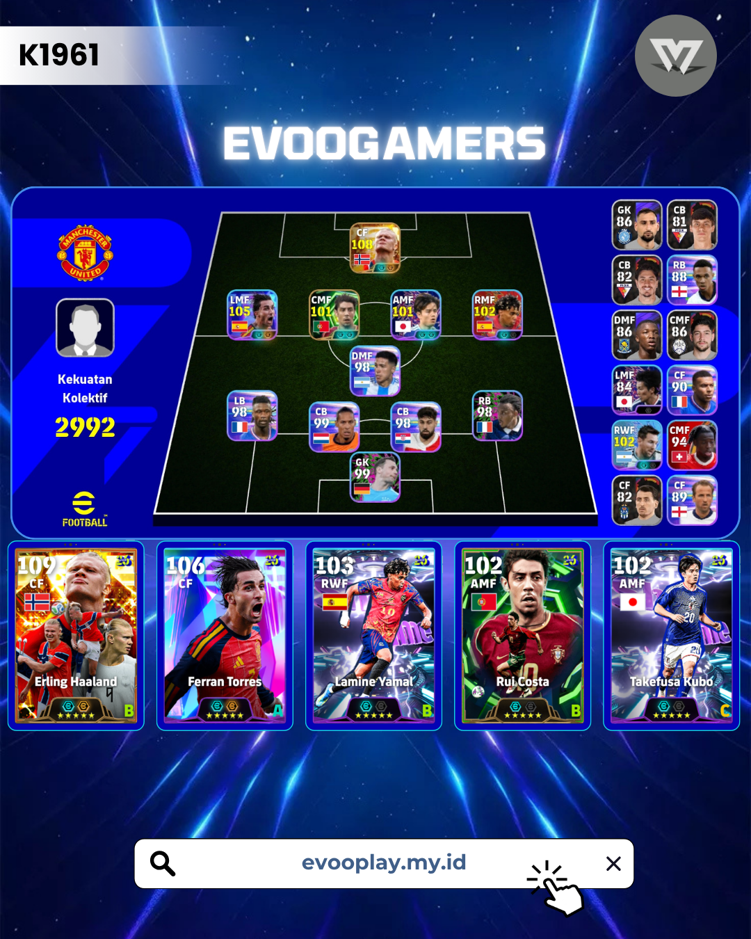 Halland big time , Rui Costa ,Ferran Torres loh ya 😹