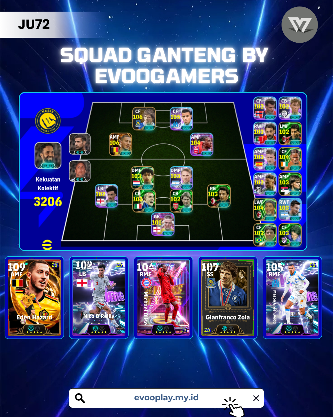 DEPAN TOP TIER NIH 
