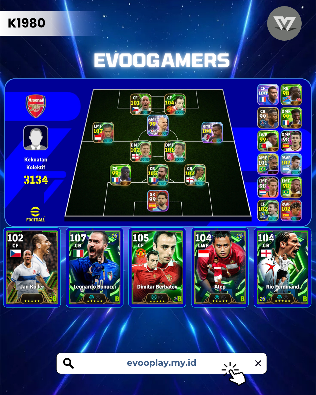 Jan koller, Berbatov,bonucci , Ferdinand,atep blizt