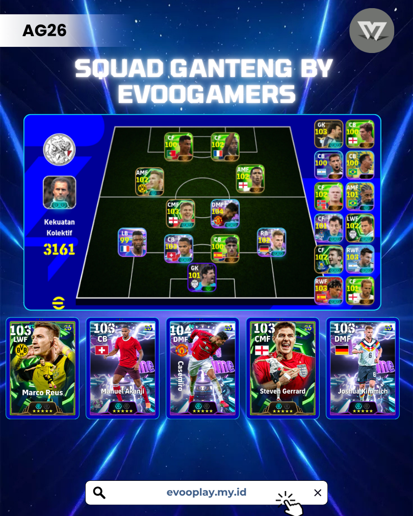 CASEMIRO JANGKAR TOP TIER