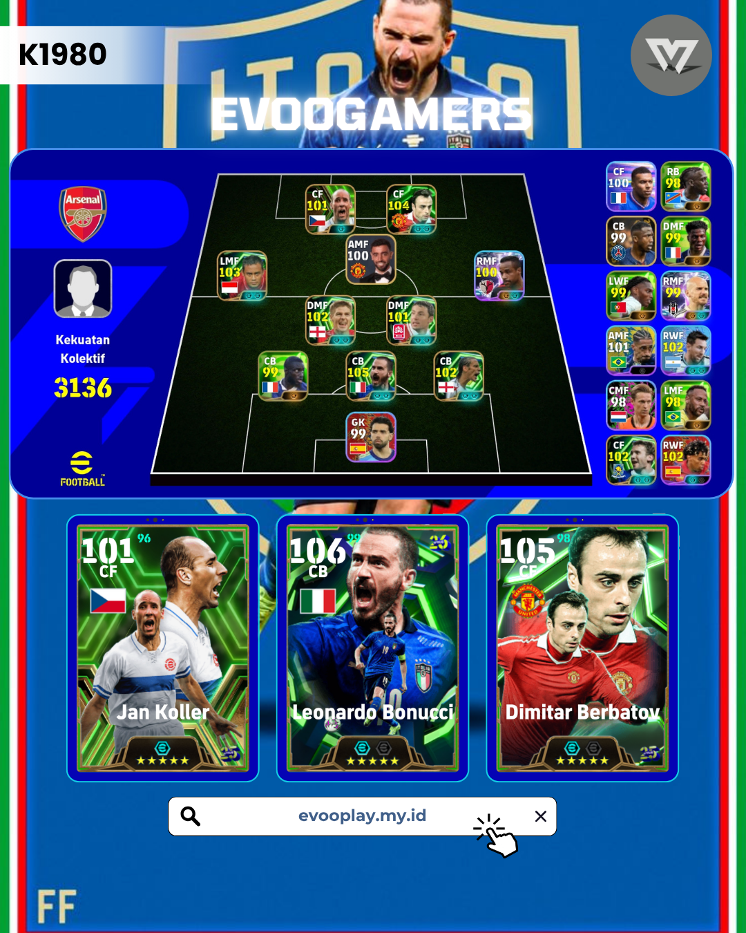 Bonucci, koller, Berbatov, Ferdinand dkk