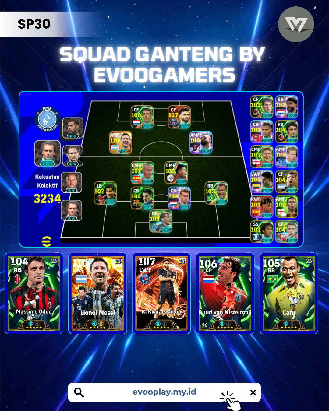 KVARAT, MESSI, SALAH, RUUD NESTRONG