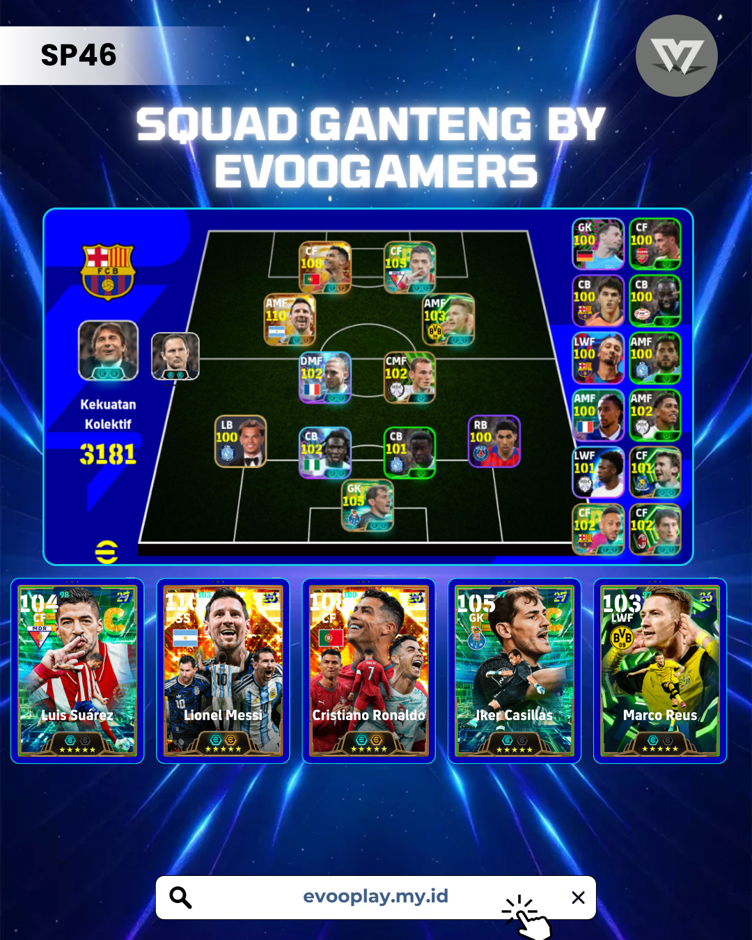 DUO GOAT MESSI & RONALDO 