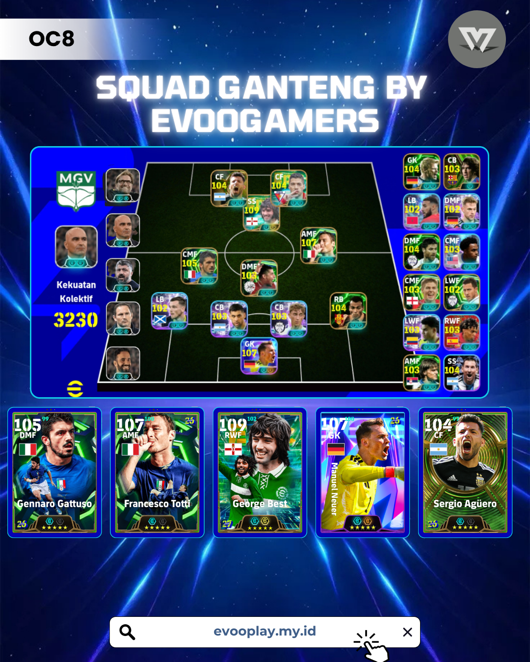 KIPER OP NEUER, BEST, TOTTI, GATUSO