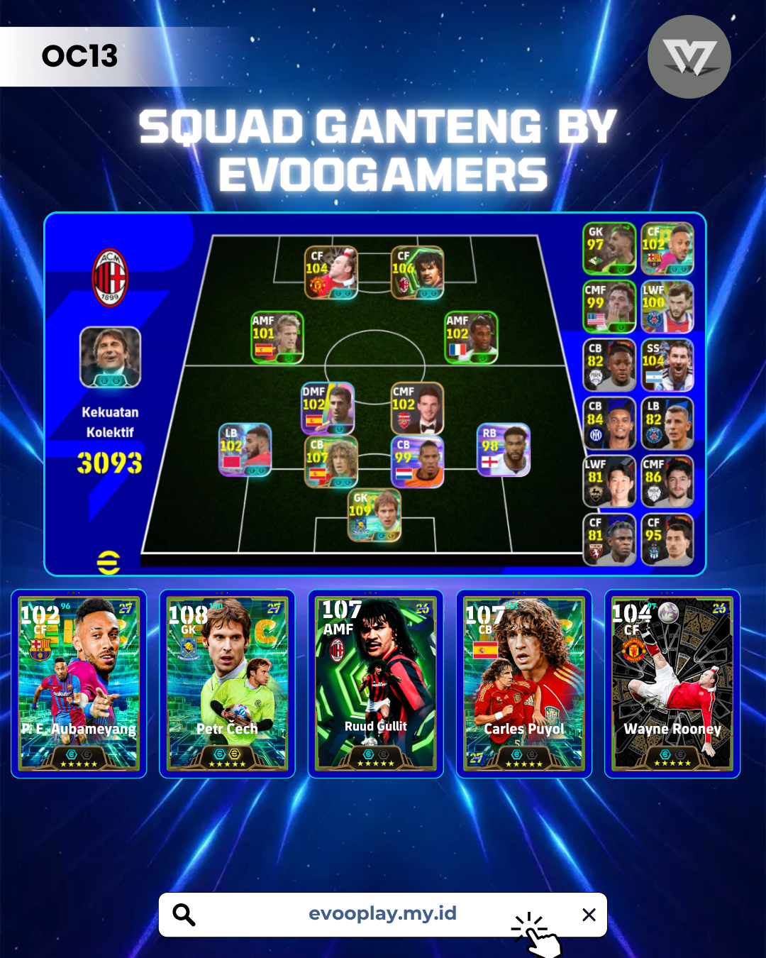 TOP TIER GULIT, CECH, PUYOL